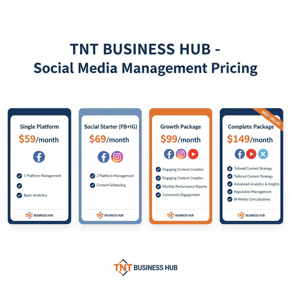 Social Media Management - AI-Powered Content & Strategy | TNT Business Hub